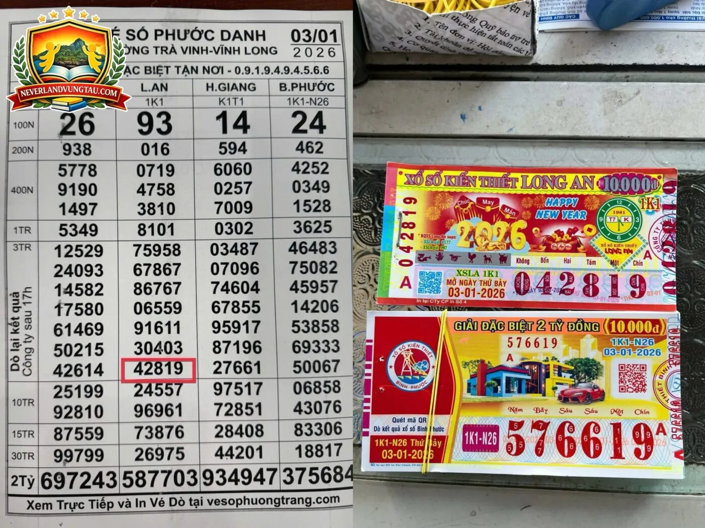 cơ cấu giải thưởng xổ số Bến Tre Vũng Tàu hấp dẫn