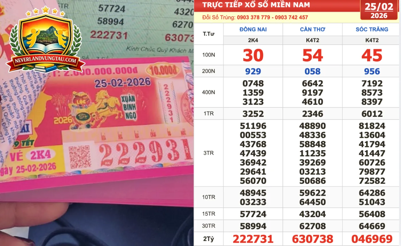 kinh nghiệm chơi xổ số Vũng Tàu hiệu quả