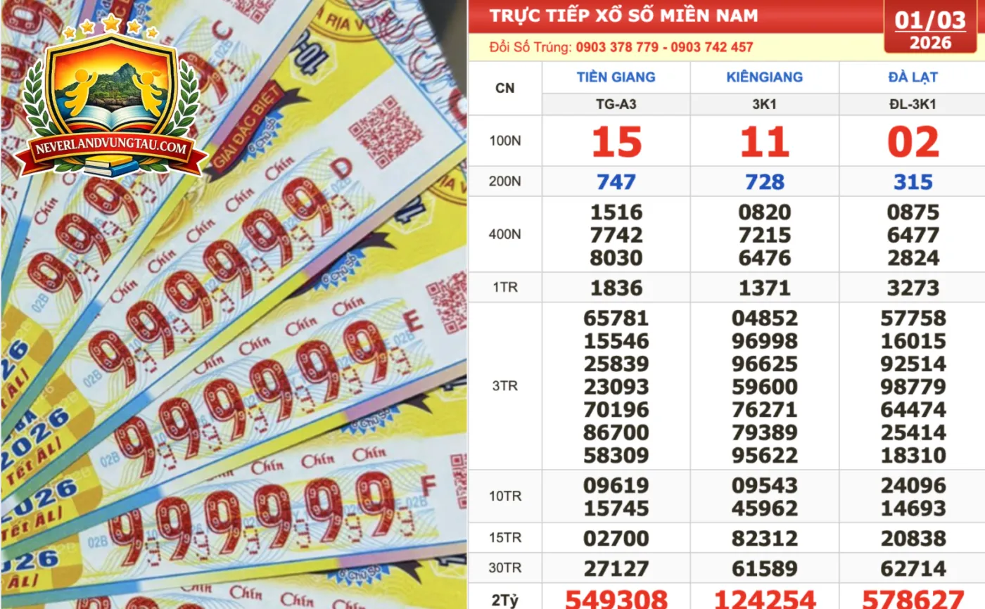 lịch sử và sự phát triển của xổ số Vũng Tàu