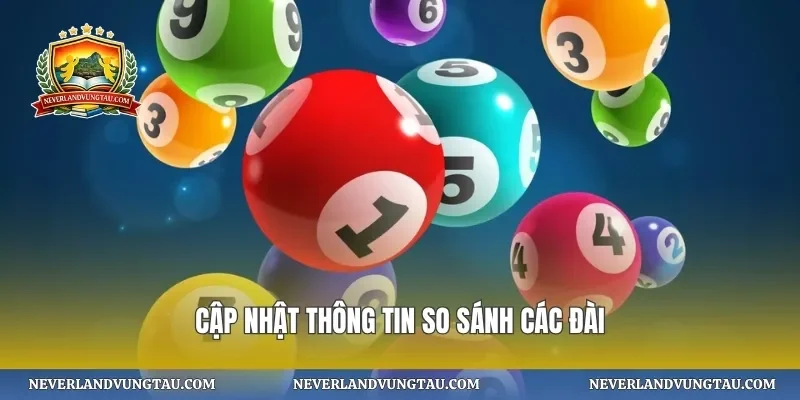 Cập nhật thông tin so sánh các đài