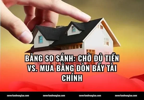 Bảng so sánh: Chờ đủ tiền vs. Mua bằng đòn bẩy tài chính